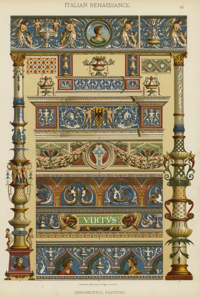 Rinascimento italiano, pittura ornamentale da German School