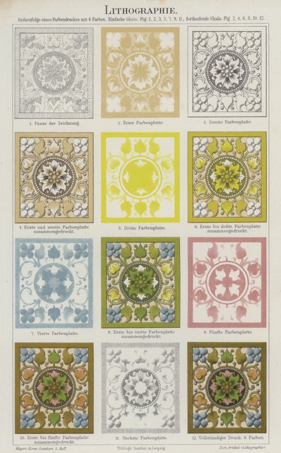 Stampa litografica da German School