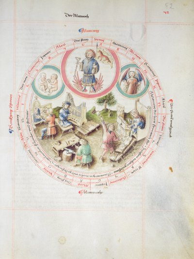 MS 2a Astron 1, fol 5.2 Carta astrologica raffigurante il mercoledì da German School