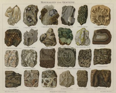 Minerali e rocce da German School