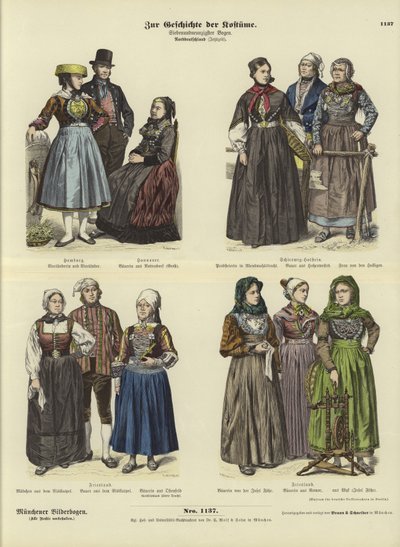Costumi della Germania del Nord, fine XIX secolo da German School