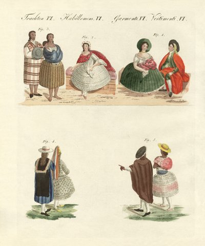 Abiti peruviani da German School