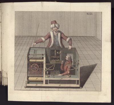 Tavola III da Uber den Schachspieler des Herrn von Kempelen und dessen Nachbildung, Lipsia e Dresda: Joh. Gottl. Breitkopf, 1789 da German School