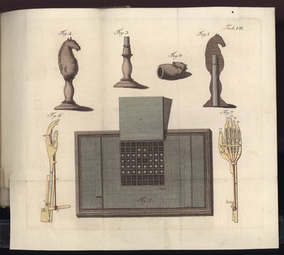 Tavola VII da Uber den Schachspieler des Herrn von Kempelen und dessen Nachbildung, Lipsia e Dresda: Joh. Gottl. Breitkopf, 1789 da German School