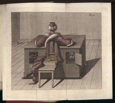 Tavola VI da Uber den Schachspieler des Herrn von Kempelen und dessen Nachbildung, Lipsia e Dresda: Joh. Gottl. Breitkopf, 1789 da German School