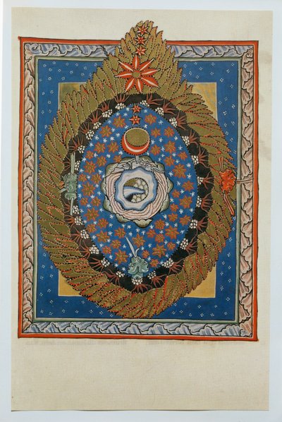 Scivias, Codice Rupertsberg da German School