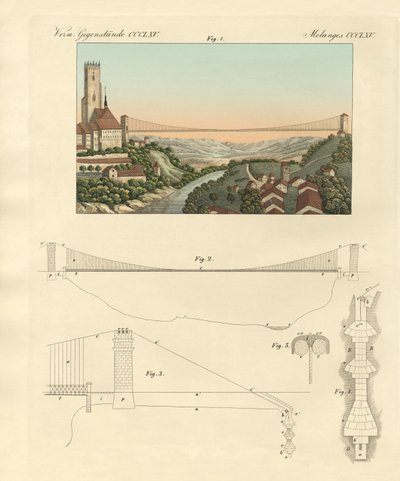 Ponte sospeso di Friburgo in Svizzera da German School