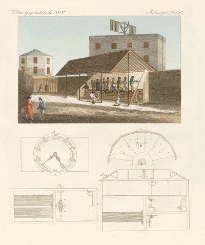 Mulino del sudore da German School