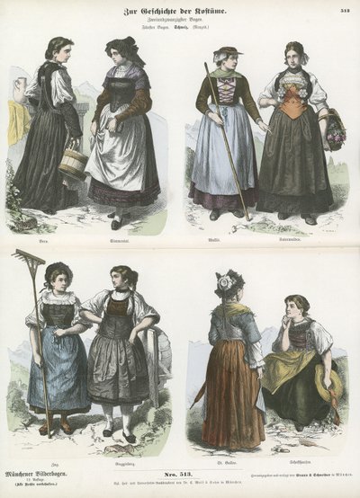 Costumi svizzeri, XIX secolo da German School