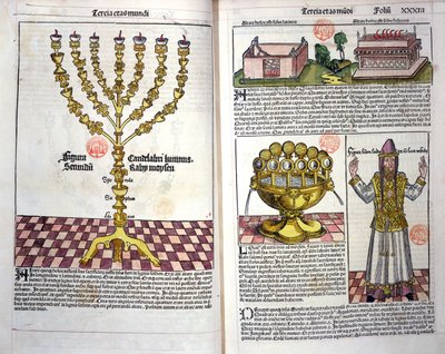 La Menorah e un sacerdote ebreo, dalla Cronaca di Norimberga di Hartmann Schedel (1440-1514) 1493 da German School