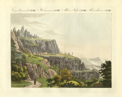 Il Montserrat in Spagna da German School