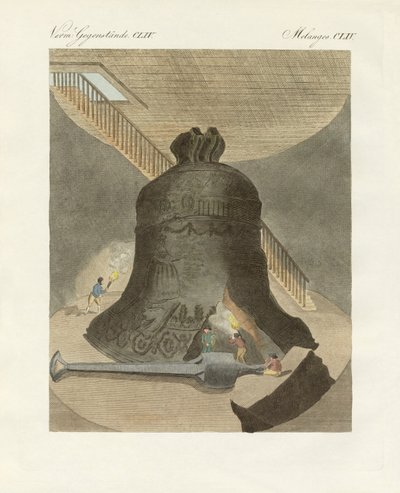La grande campana di Mosca da German School