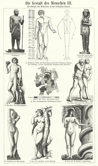 La figura umana nelle arti visive (incisione) da German School