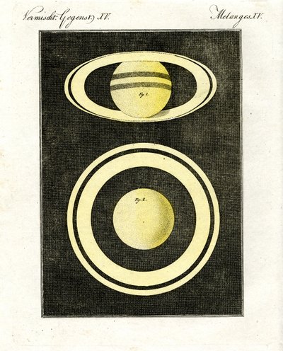Il pianeta Saturno e il suo sistema di anelli da German School