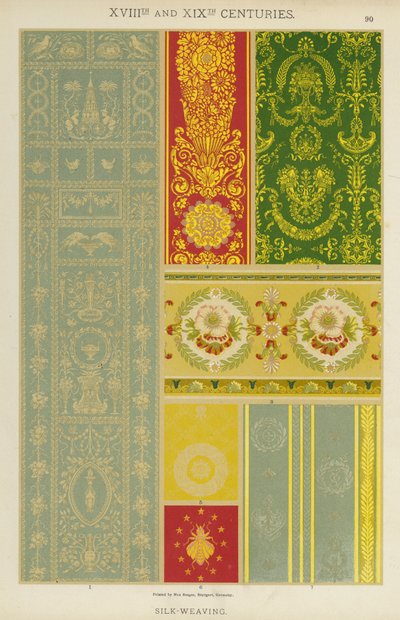 XVIII e XIX secolo, tessitura della seta da German School