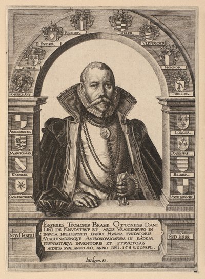 Tycho Brahe da Gheyn, Jacques II de