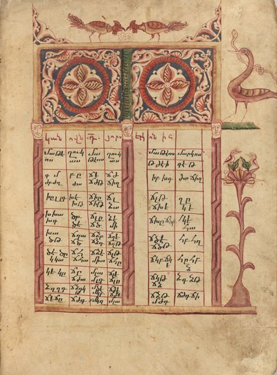 Pagina della tabella Canon da Ghoukas