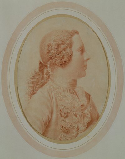 Ritratto di Charles Edward Stuart, alias 