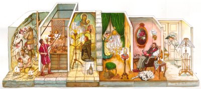 Vita quotidiana: evoluzione dell