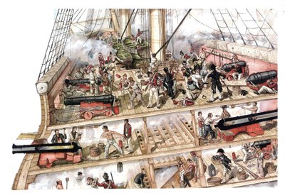 Guerra napoleonica: la battaglia di Trafalgar, combattuta il 21/10/1805 tra la flotta franco-spagnola comandata dall