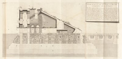 Antichità Romane, vol. IV da Giovanni Battista Piranesi