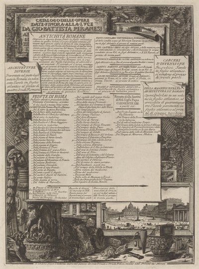 Catalogo delle opere da Giovanni Battista Piranesi