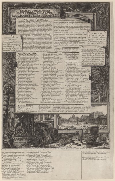 Catalogo delle opere da Giovanni Battista Piranesi
