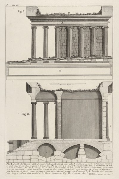 Profilo del Tempio della Fortuna Virile da Giovanni Battista Piranesi