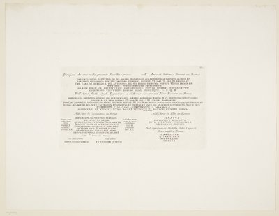 Trascrizione di varie antiche iscrizioni latine da Giovanni Battista Piranesi