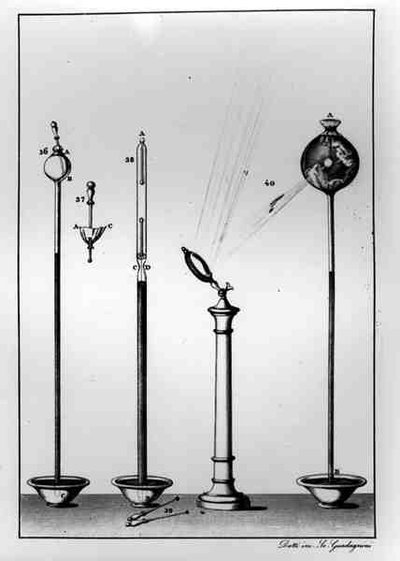 Strumenti Scientifici, inciso da Gaetano Guadagnini (1800-60) da Giovanni Battista after Dotti