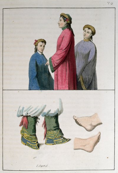 I piedi delle donne cinesi, illustrazione da 