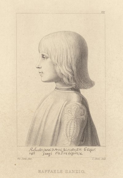 Ritratto dell