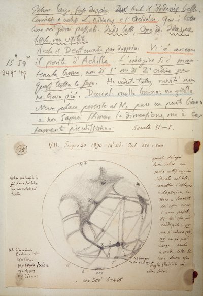 Manoscritto di Giovanni Schiaparelli dagli appunti di studio su Marte tra il 1888 e il 1891 da Giovanni Schiaparelli