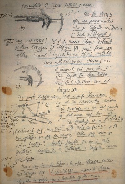 Manoscritto di Giovanni Schiaparelli con note sugli studi di Marte condotti tra il 1888 e il 1891 da Giovanni Schiaparelli