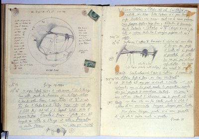 Taccuino (inchiostro su carta) da Giovanni Schiaparelli