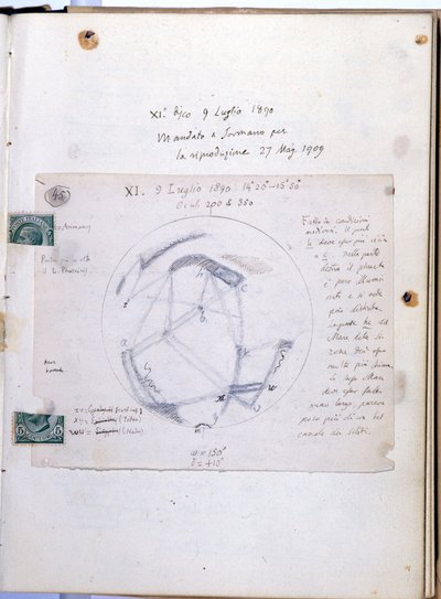 Quaderno di studio di Giovanni Virginio Schiaparelli (1835-1910), astronomo italiano che osservò i canali (canali) marziani del pianeta Marte. Questo quaderno è datato 9/07/1890. da Giovanni Schiaparelli