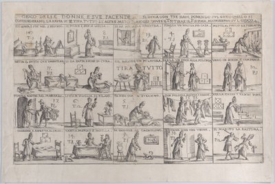 Gioco delle donne e le loro faccende da Giuseppe Maria Mitelli