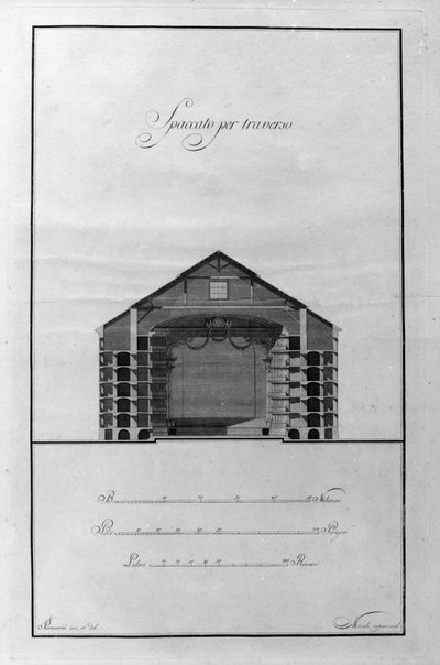 Sezione architettonica del Teatro alla Scala di Giuseppe Piermarini (1734-1808) intorno al 1776-1778 Milano, Italia (Disegno architettonico del teatro alla Scala di Piermarini, Milano, Italia) Incisione da Giuseppe Piermarini