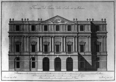 Disegno dell