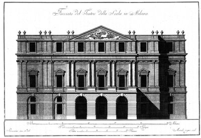 Disegno dell
