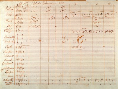 Pagina della prima edizione della partitura musicale di Un ballo in maschera, opera di Giuseppe Verdi da Giuseppe Verdi