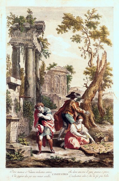 Rappresentazione allegorica dell