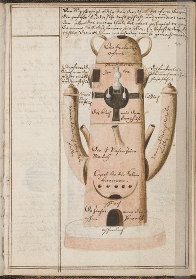 Taccuino Alchemico, c. 1620 da Grasshoff