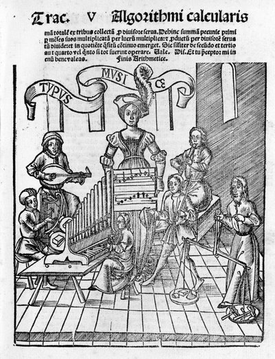 Arti Liberali: Musica - in "Margarita Philosophica" di Gregor Reisch (1467-1525). Bale da Gregor Reisch
