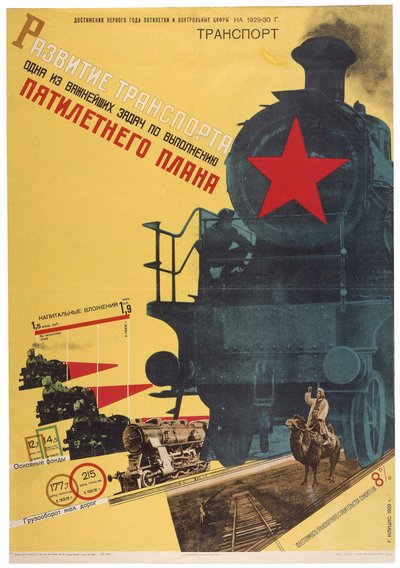 Sviluppo del trasporto-uno dei compiti più importanti da Gustav Klutsis