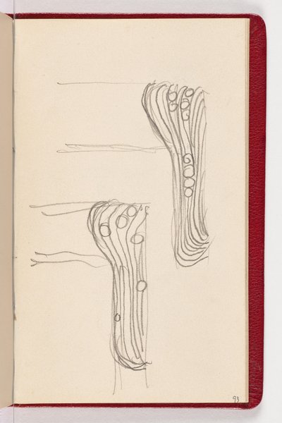 Pagina 93 da Gustav Klimt