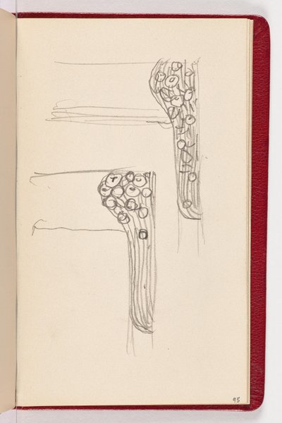 Pagina 95 da Gustav Klimt
