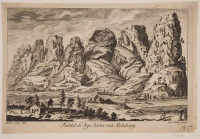 "Il campo delle Sette Sorelle ad Alstahoug" da Gustav de Lode