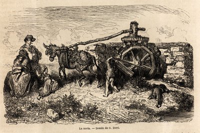 La noria, disegno di Gustave Doré, per illustrare il suo viaggio in Spagna con C. Davillier, nel 1862. Incisione in "Le tour du monde" da Gustave Dore