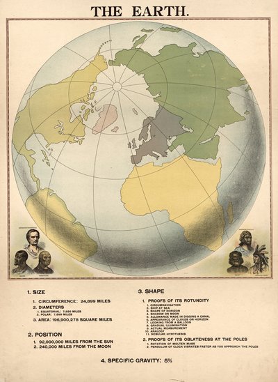 Serie geografico-storica di Robertson che illustra la storia dell
